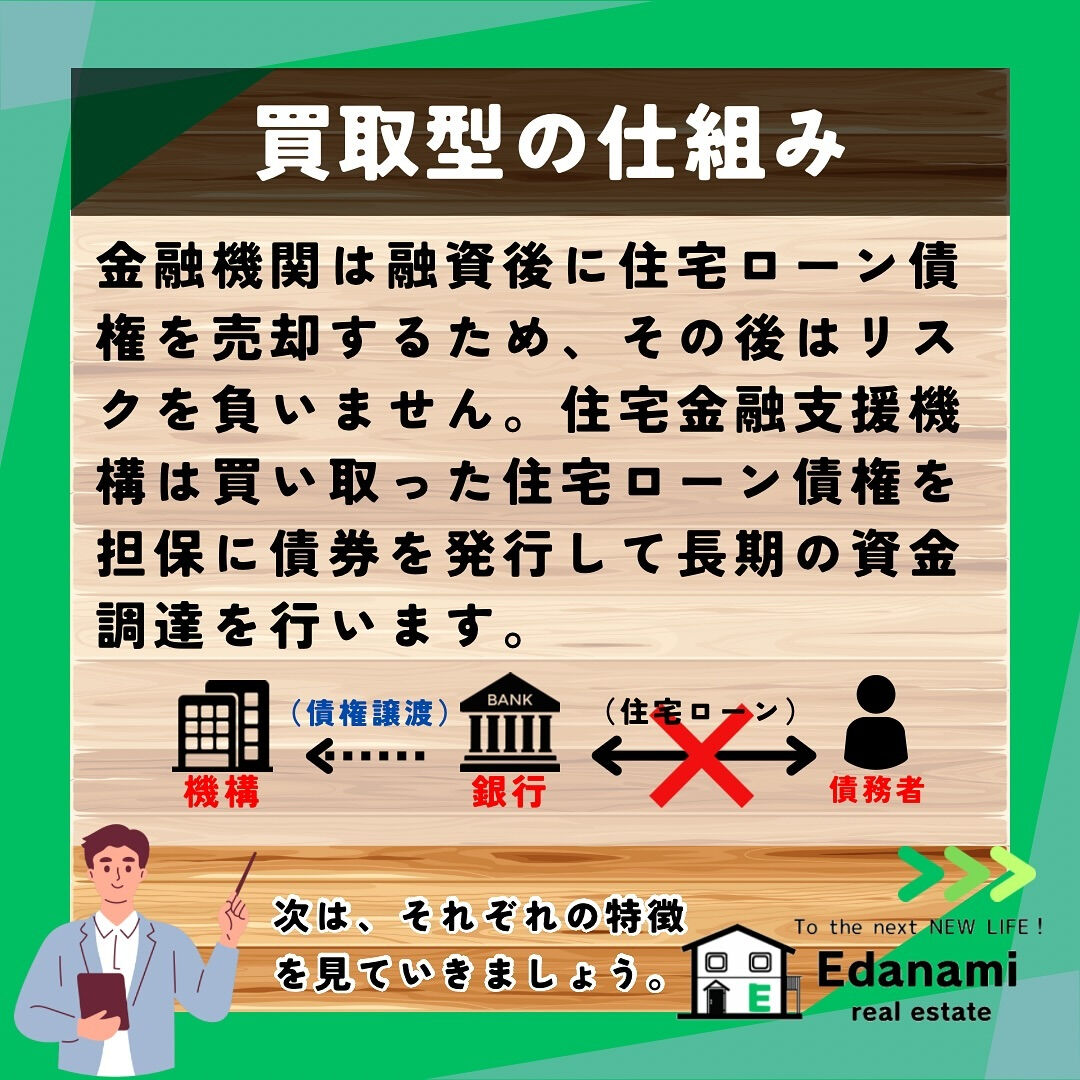 【住宅ローン編】フラット35の保証型と買取型