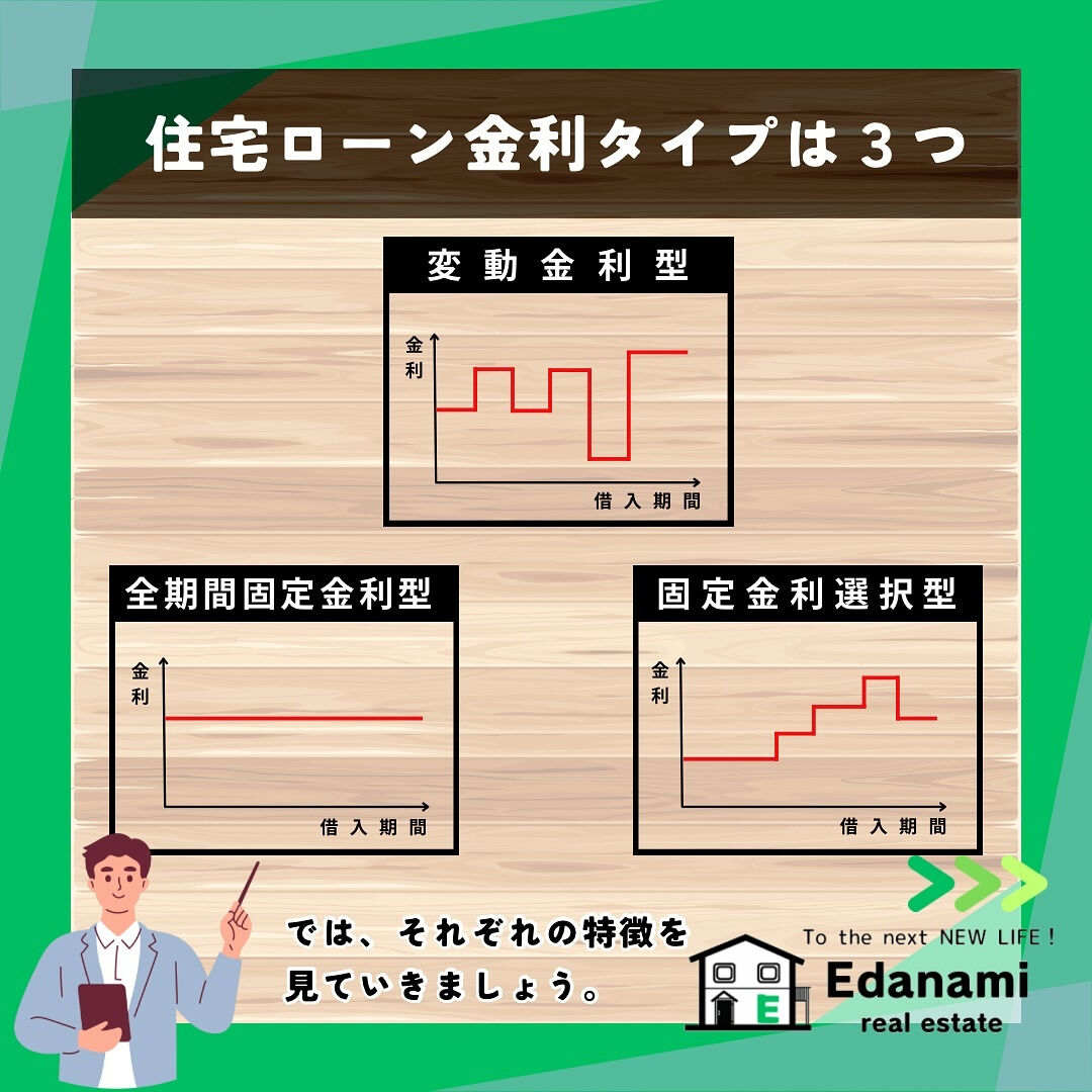 【住宅ローン編】金利のタイプと選び方
