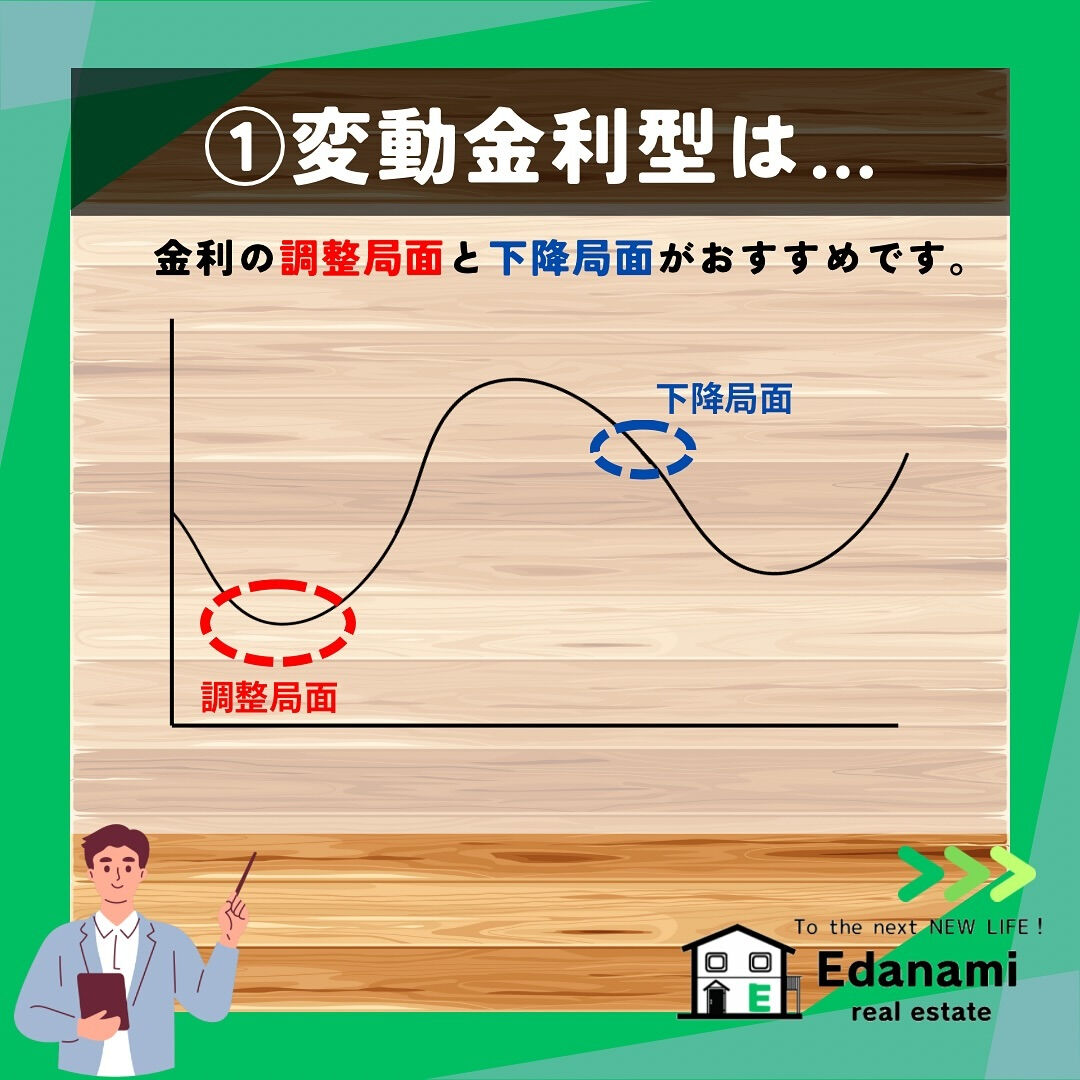 【住宅ローン編】金利のタイプと選び方