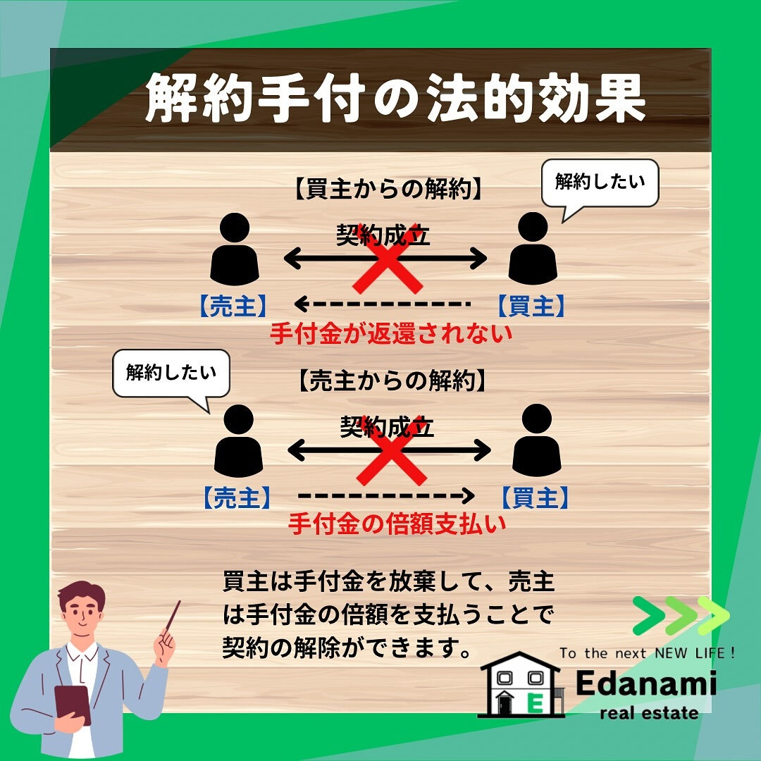 【売買契約編】手付金とは？