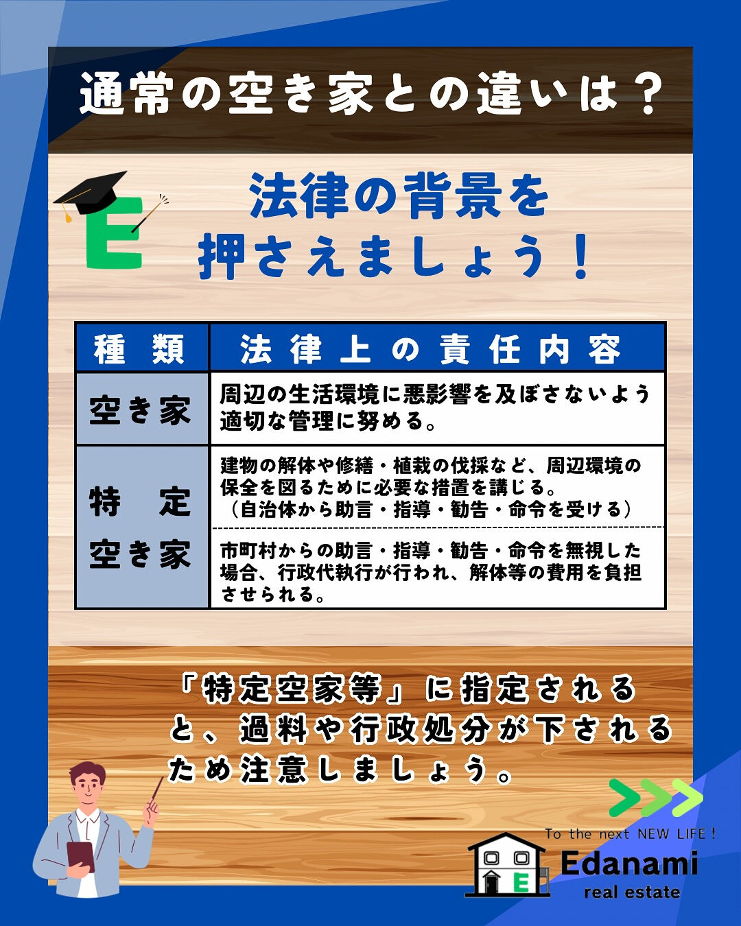 【相続不動産編】特定空き家徹底解説