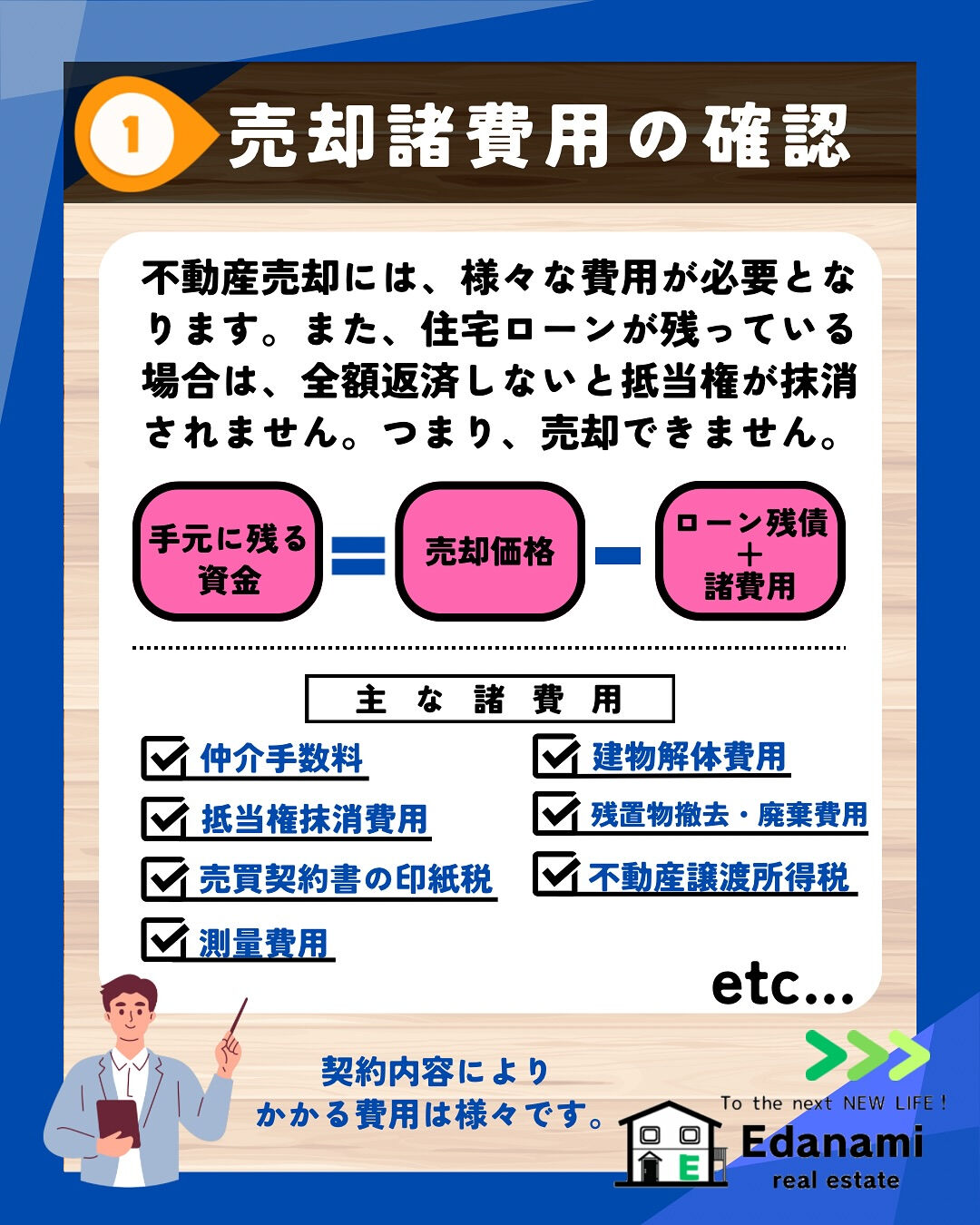 【売却不動産編】不動産売買前に確認したいこと｡
