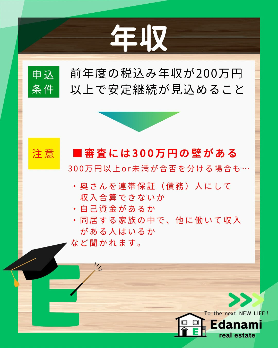 【購入不動産編】ほんとにあった！住宅ローン落ちる