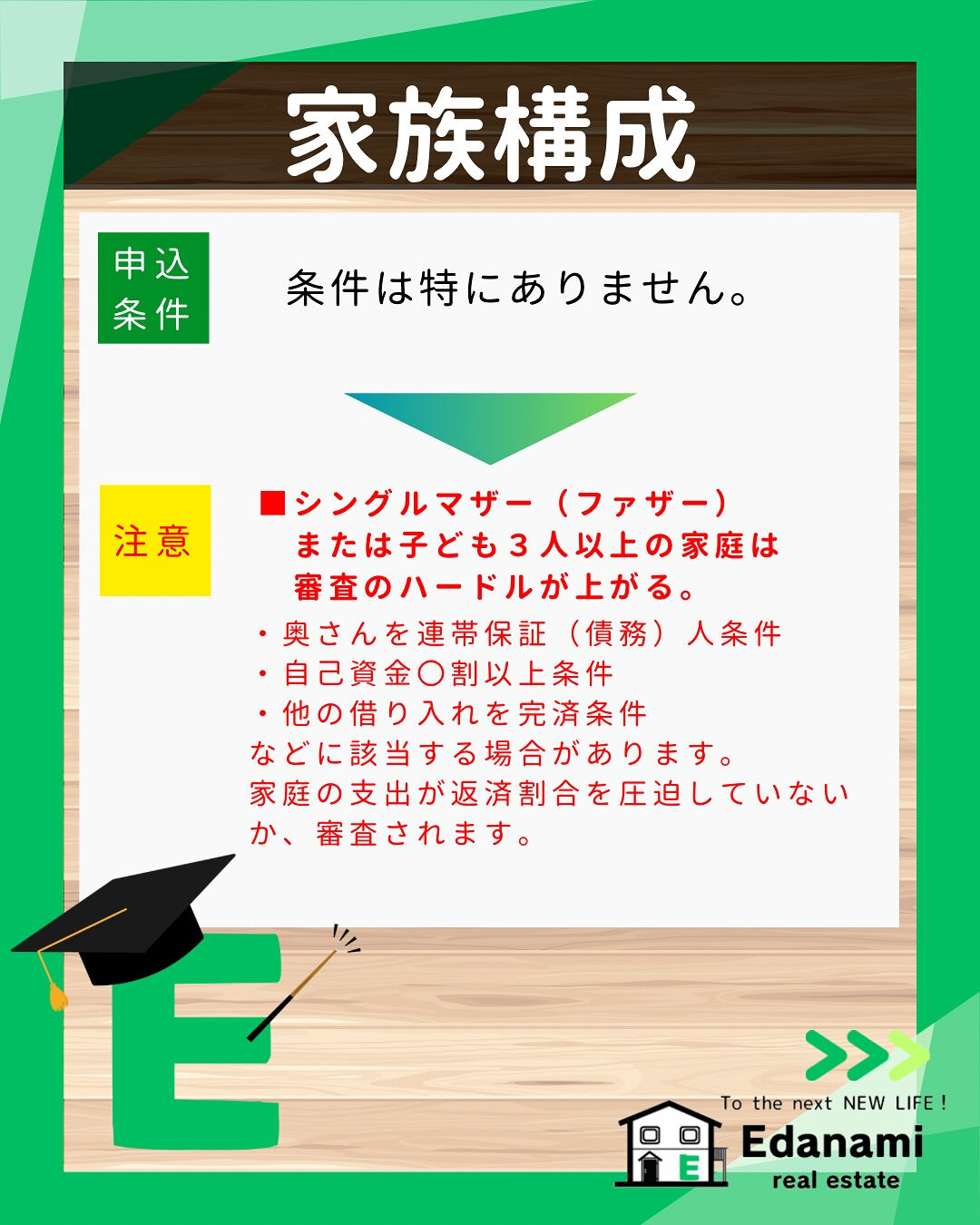【購入不動産編】ほんとにあった！住宅ローン落ちる