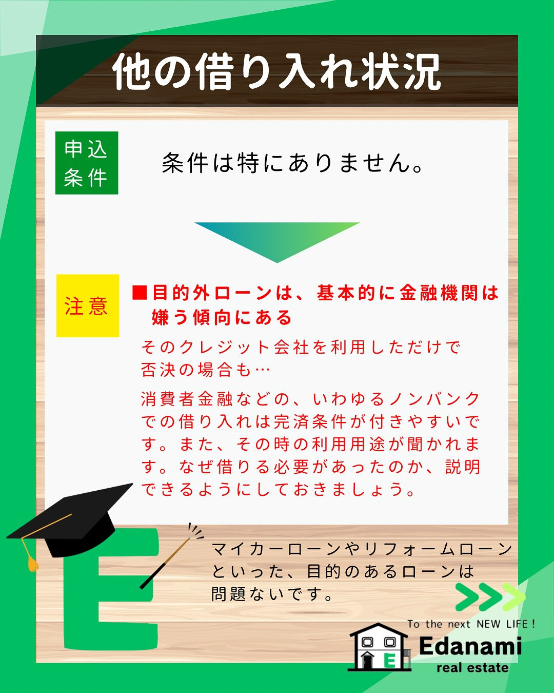 【購入不動産編】ほんとにあった！住宅ローン落ちる