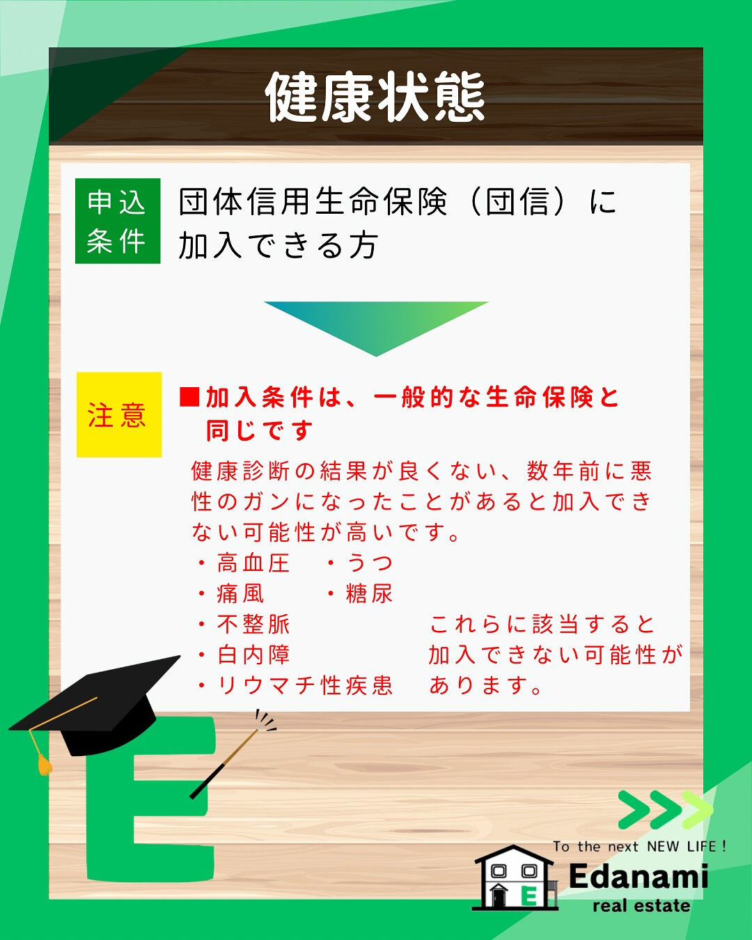 【購入不動産編】ほんとにあった！住宅ローン落ちる