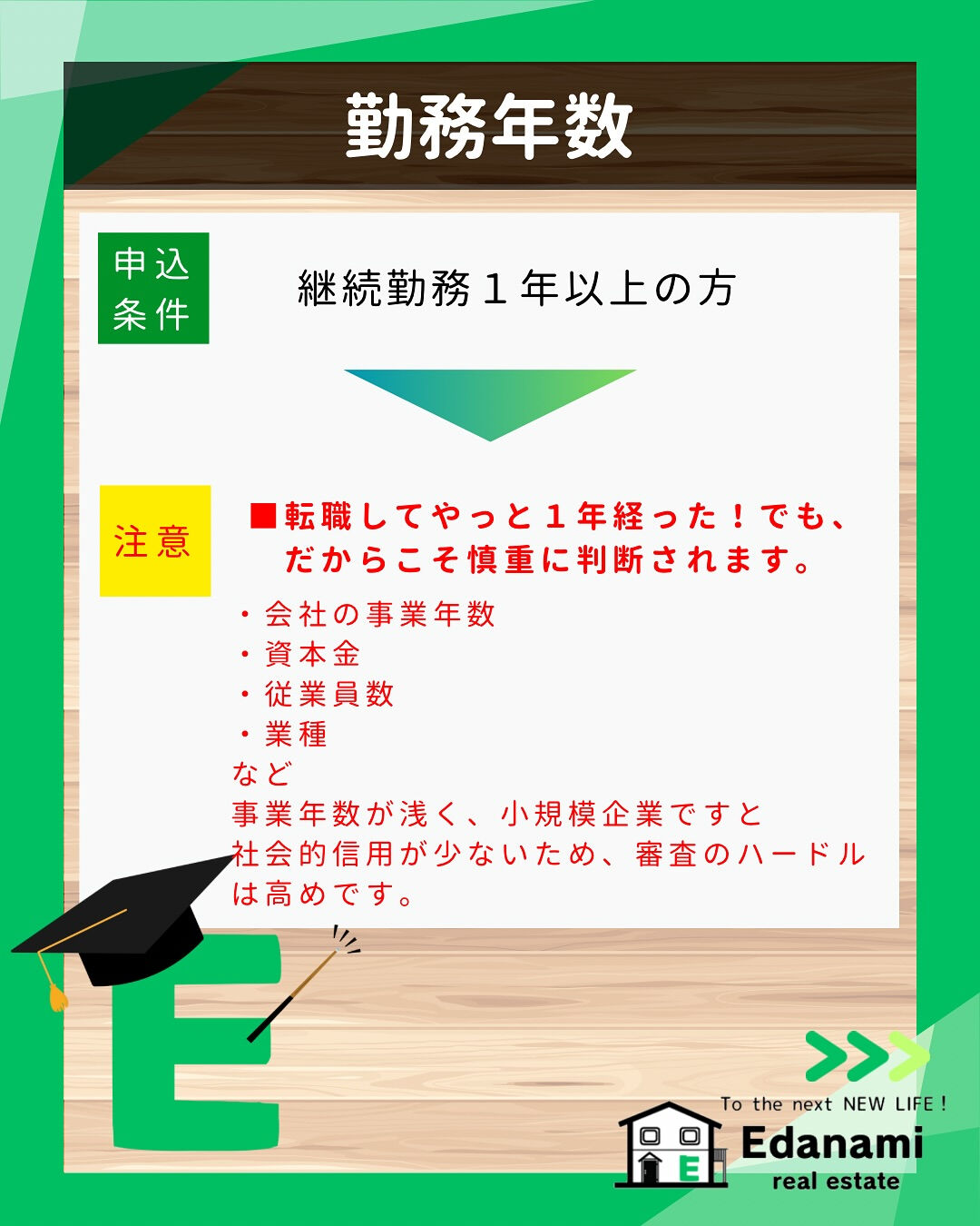 【購入不動産編】ほんとにあった！住宅ローン落ちる