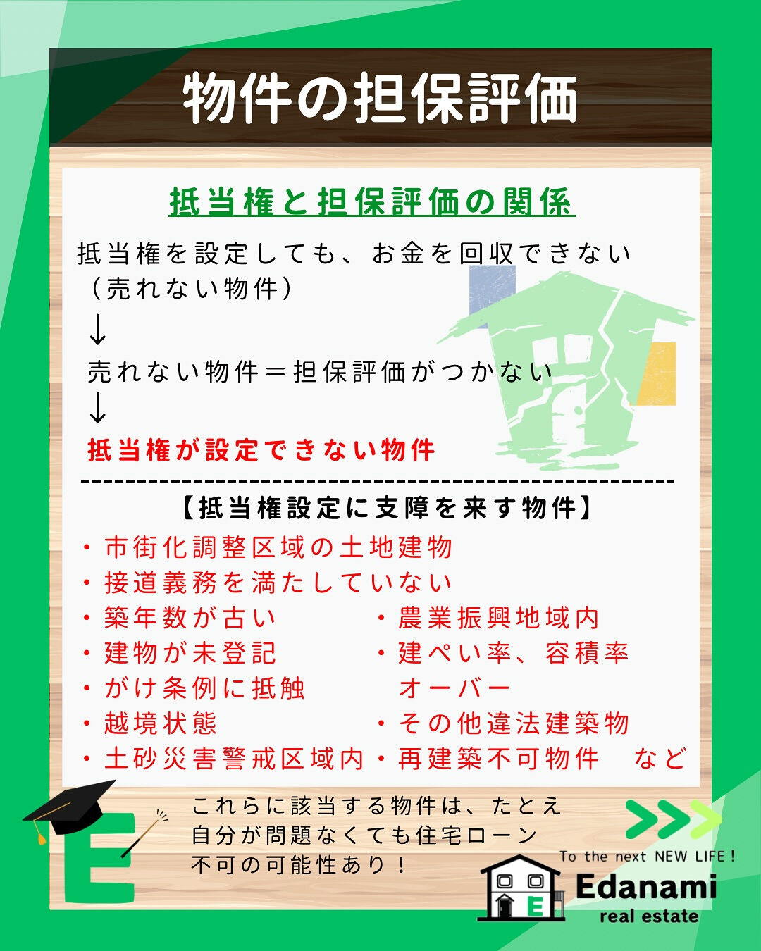 【購入不動産編】ほんとにあった！住宅ローン落ちる