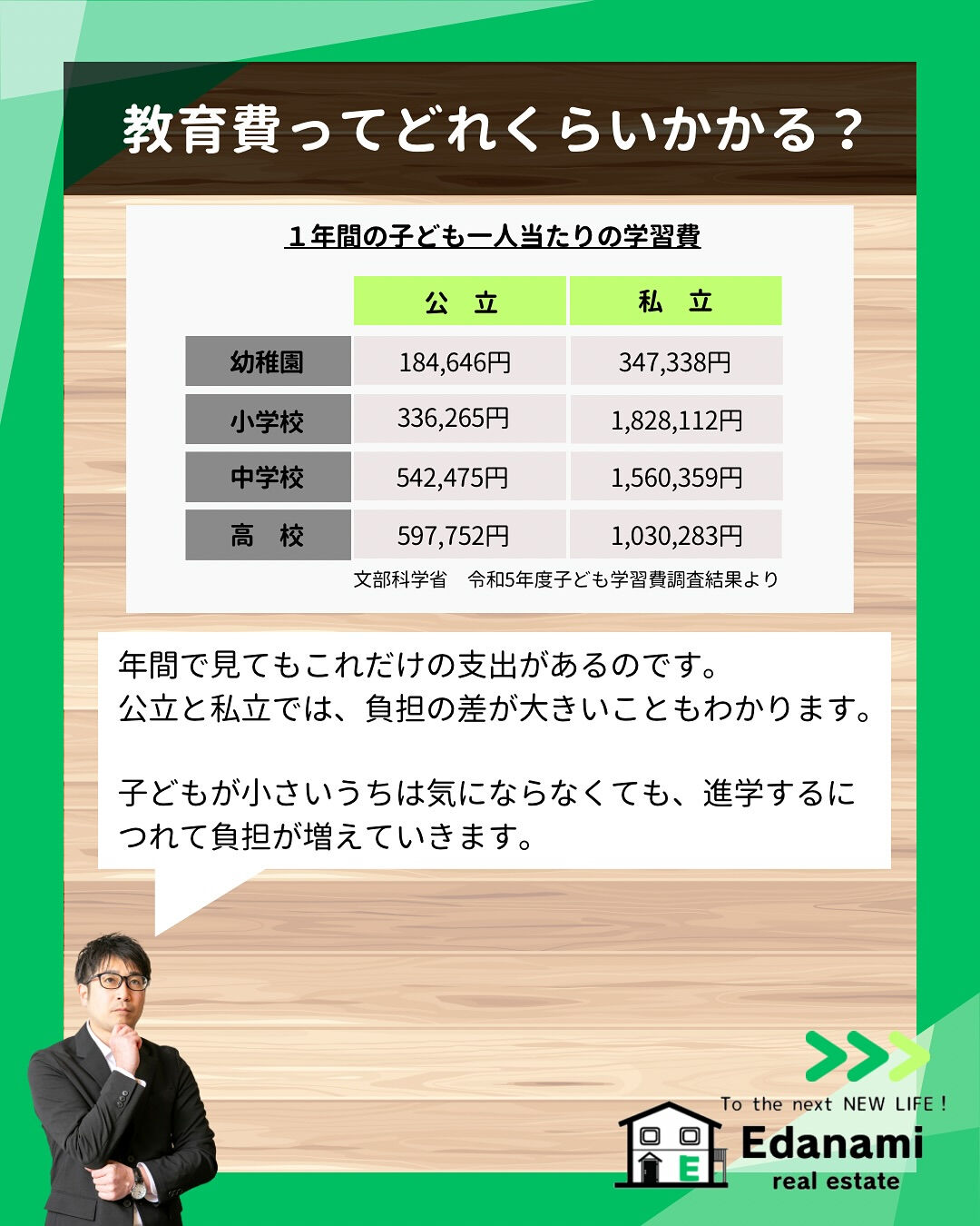 【購入不動産編】家と子育ての資金計画を考える