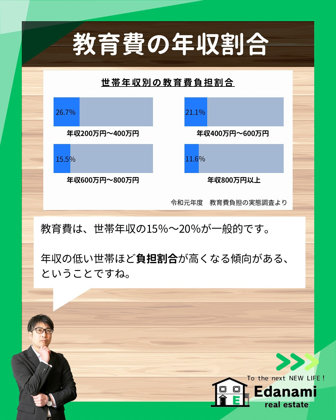 【購入不動産編】家と子育ての資金計画を考える