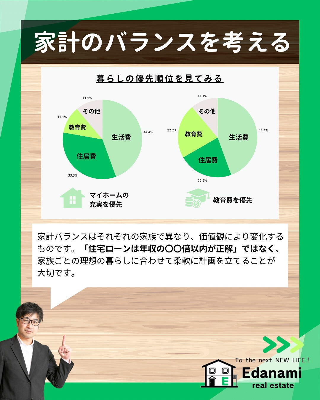 【購入不動産編】家と子育ての資金計画を考える