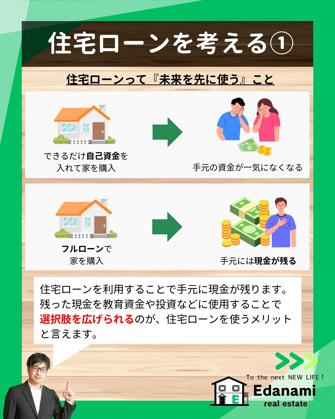 【購入不動産編】住宅ローンはただの借金ではなく、戦略的手段と