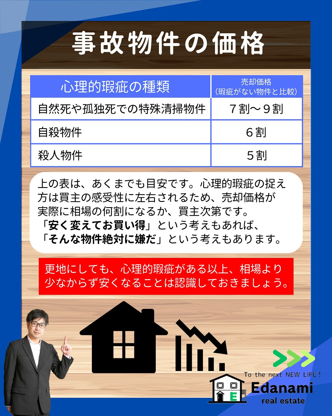 【売却不動産編】事故物件って売れる？