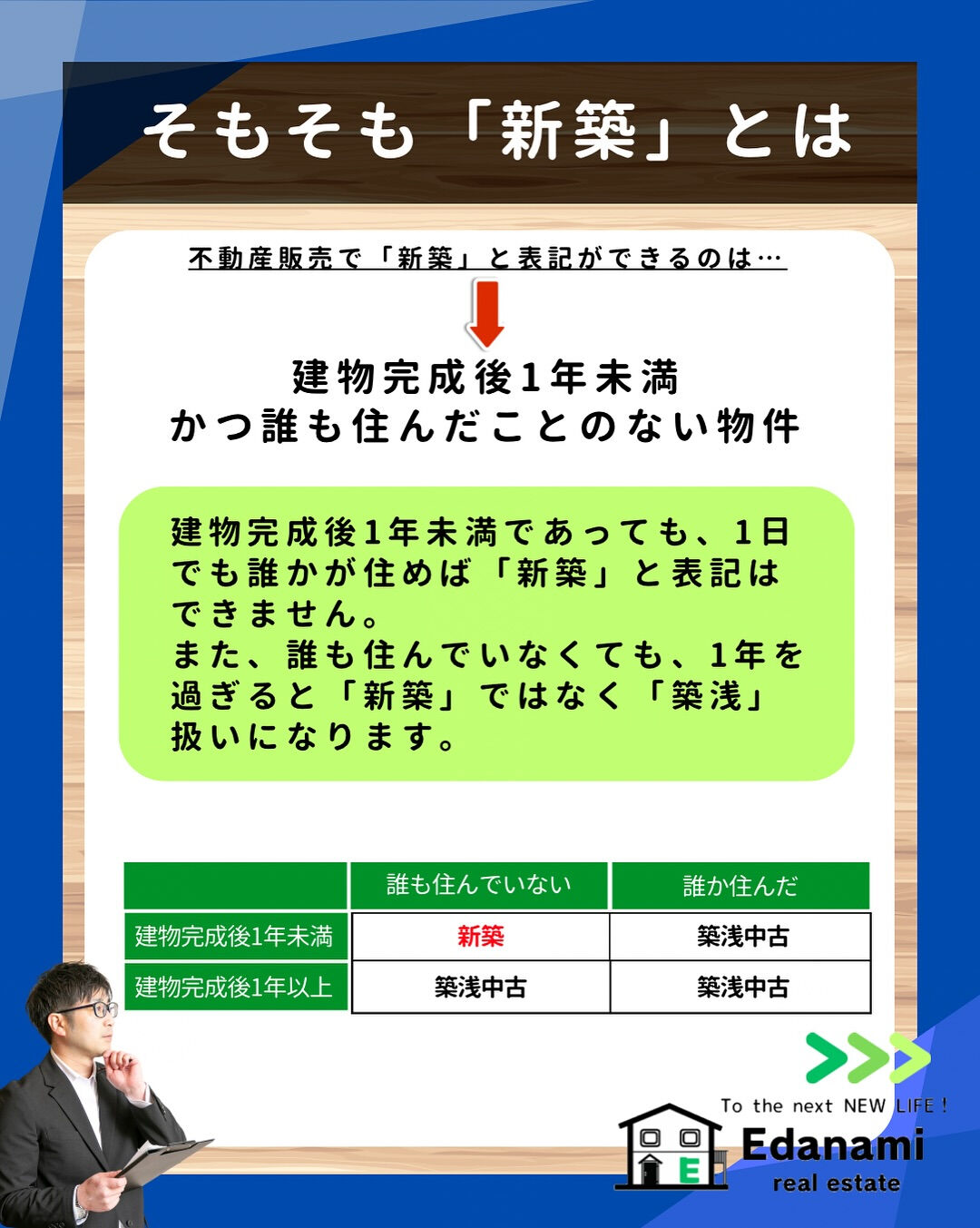 【売却不動産編】築浅物件売却のコツ