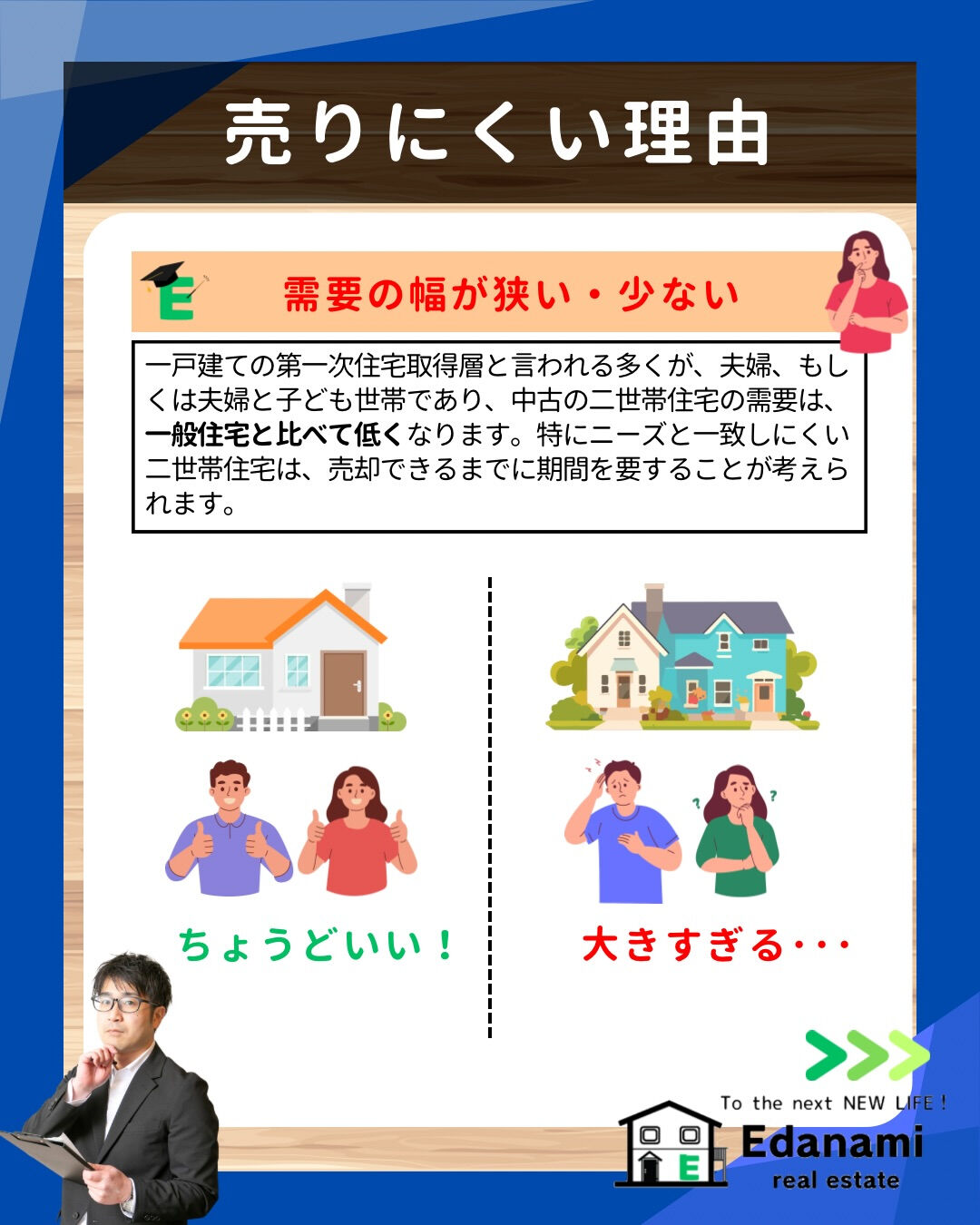 【売却不動産編】売りにくい？二世帯住宅のスムーズな売却方法