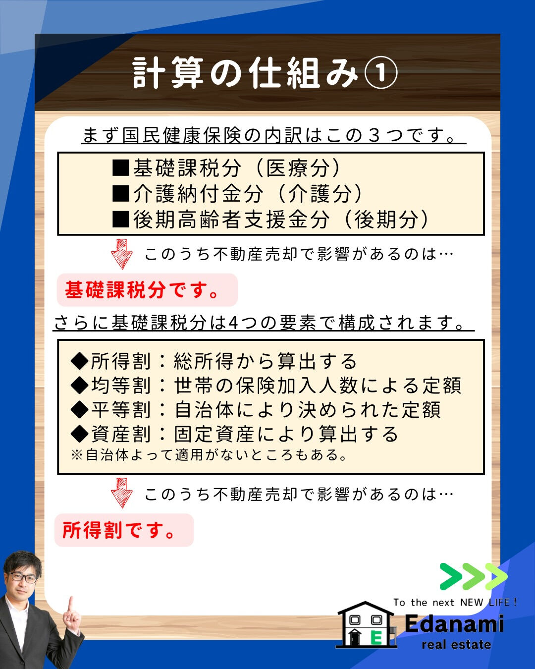 【売却不動産編】不動産売却で健康保険料が上がる！？