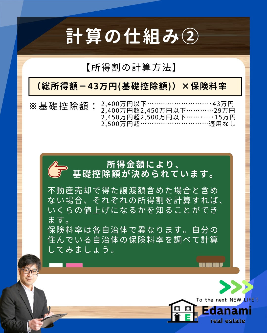 【売却不動産編】不動産売却で健康保険料が上がる！？